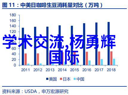 在制冷原理流程中热量是如何被转移和排出的