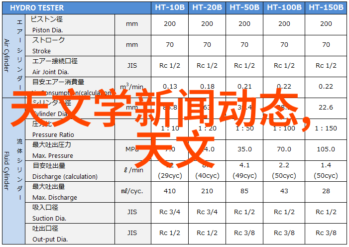 光线之王LED灯箱能让你的作品闪耀吗