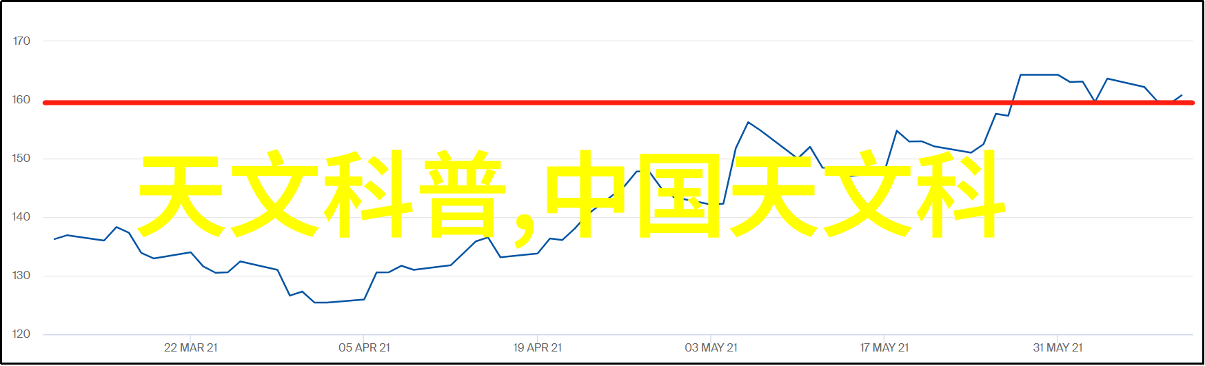 数码宝贝的回合制冒险寻找那款神秘游戏