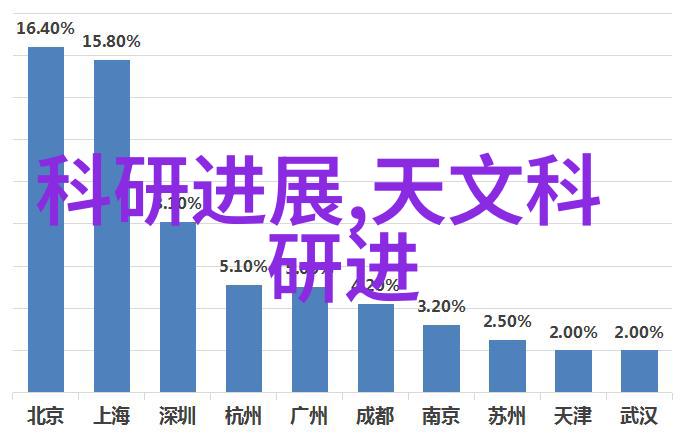 欧洲一卡二卡三卡视频-探秘欧洲三张卡的神秘世界一张旅途一张风景一张文化