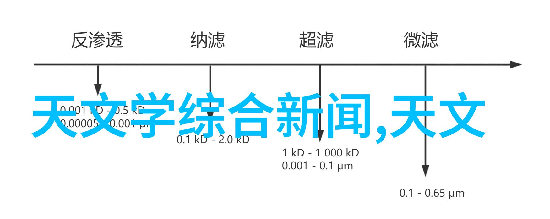 家居风尚2021年最流行客厅装修效果图解析