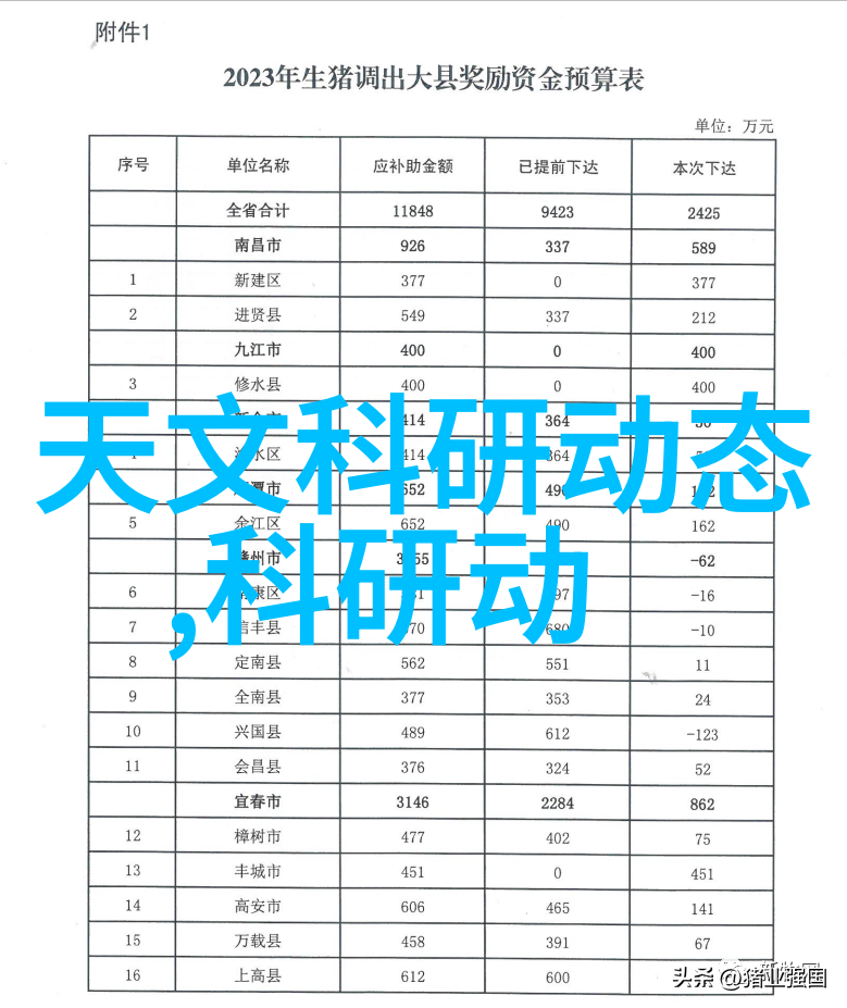 化工原料-化学基石揭秘化工原料的重要性与多样性