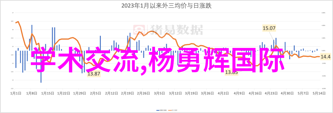 净化器从空气到心灵的清洁大师