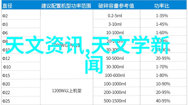 卫生级隔膜阀设计原则及其对生产流程的影响