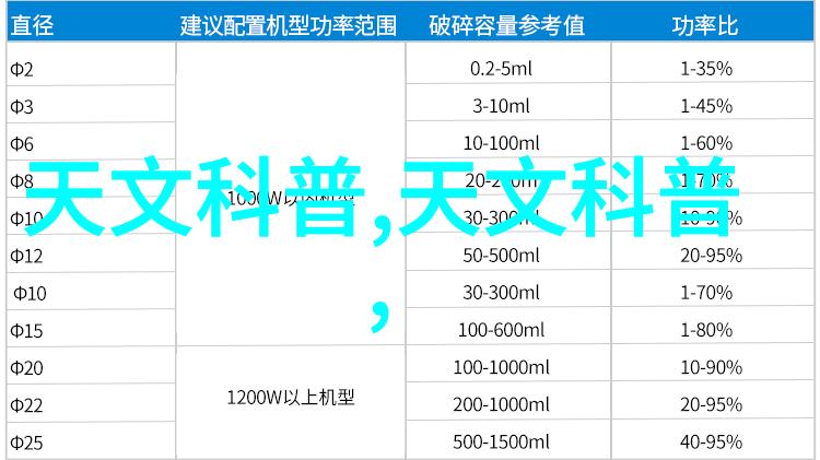 家庭梦想之屋创意满溢的装修设计效果图展现