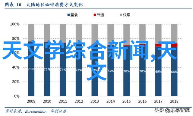 胶体磨维护和清洁需要遵循什么步骤