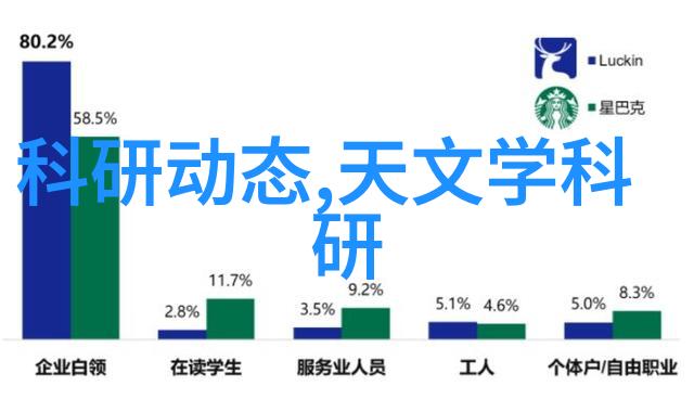 第三次科技-智能革命人工智能时代的新篇章