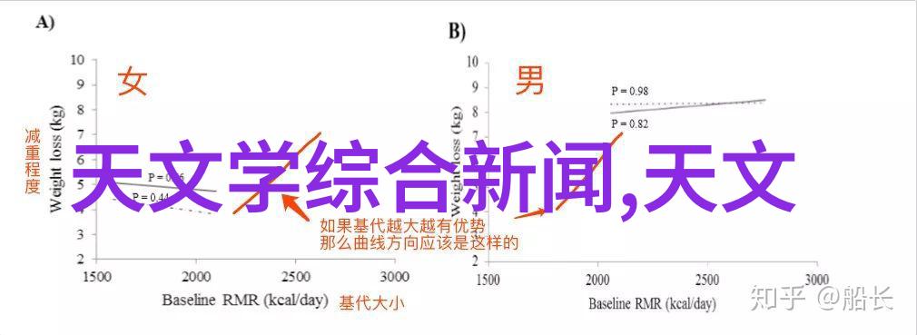 国际流行趋势探索世界各地客室设计灵感来源