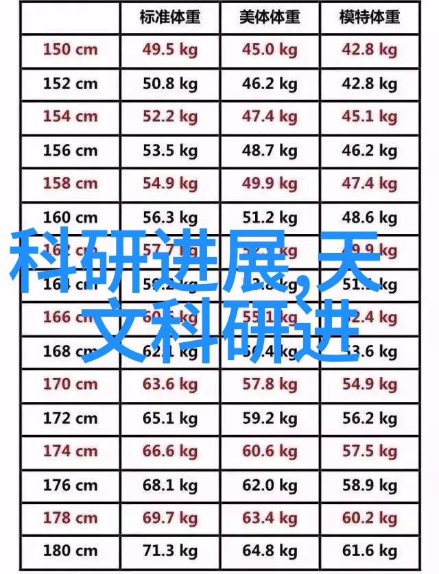 深度清洁艺术揭秘地毯洗涤的科学与技巧