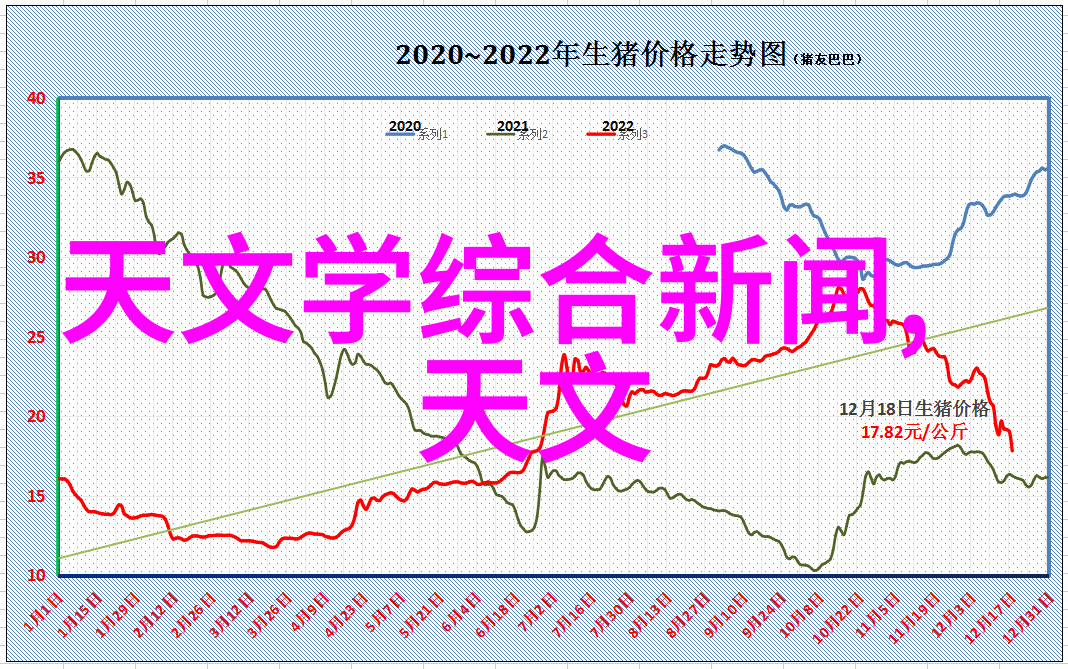 镜头里的瞬间短视频拍摄的艺术与技巧