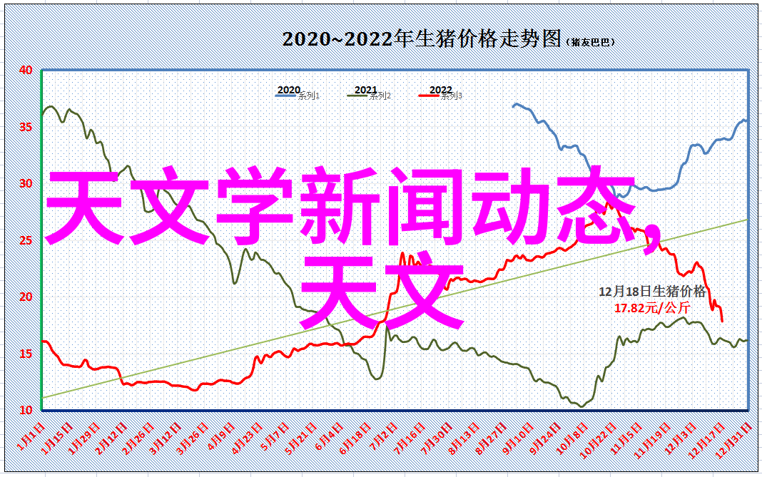 人物如何正确使用电气隔离开关中的整流模块