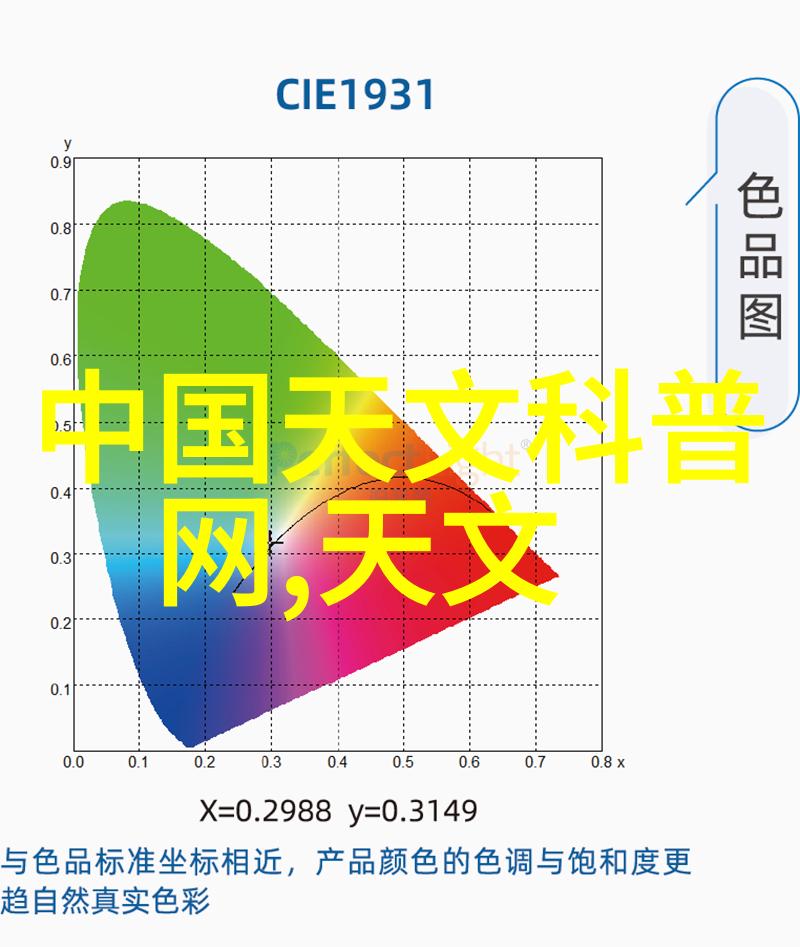 微生物鉴定与抗菌药物耐受性测试 通过高科技手段提升公共卫生防御力