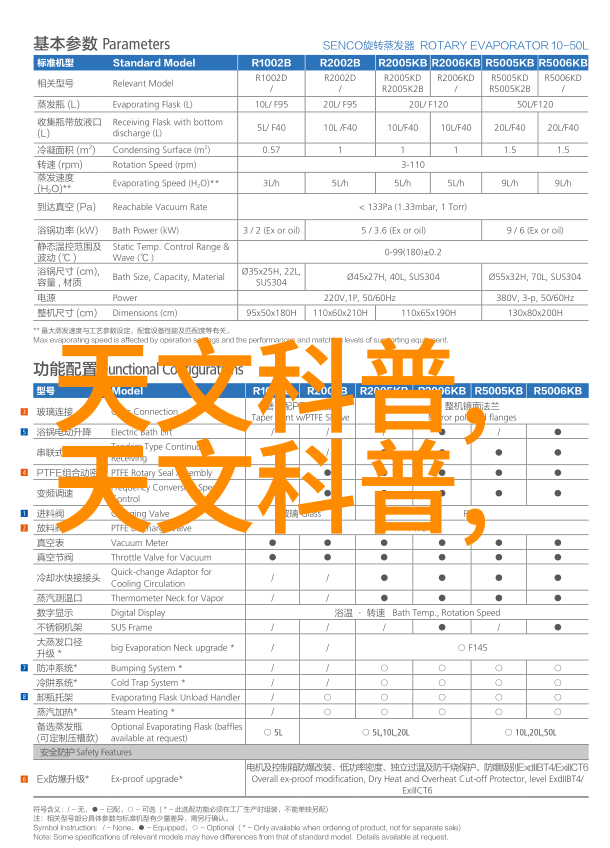 微型奇迹嵌入式开发的精彩世界