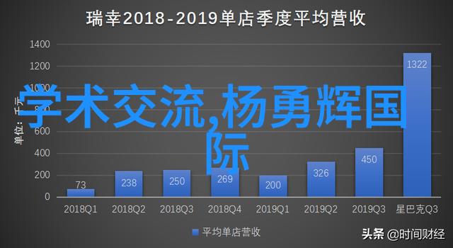 深度开发1V3全是肉真人模拟器的沉浸式体验