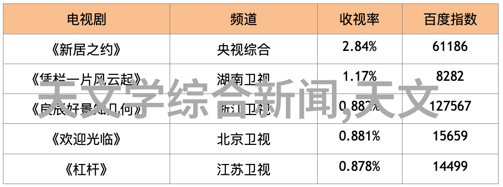 美漫之大冬兵我是如何成为超级英雄的从平凡少年到冰霜巨人的奇幻征途