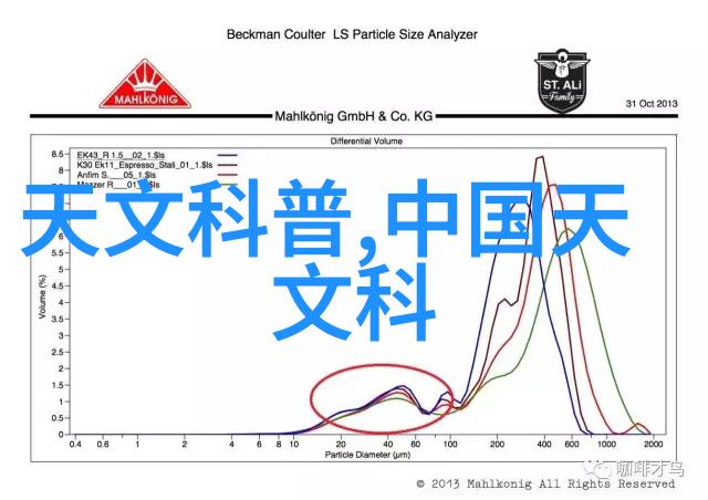 后台英雄探索影视作品中重要的后期编辑团队