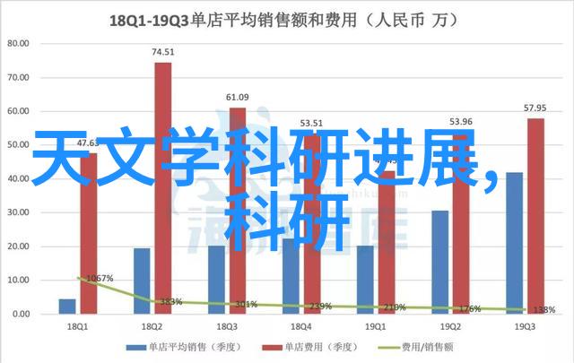 古代美人骨骸一生一世的古代美人骨骸