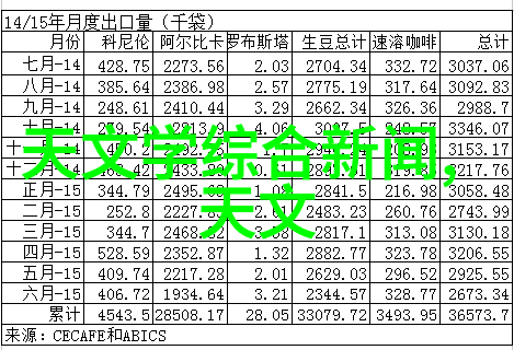 数据之眼智能化资讯的未知领域