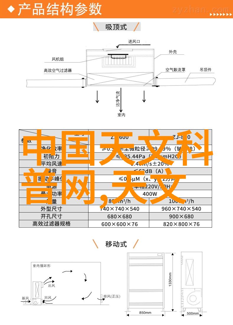 碧波荡漾之下北京市水质检测机构的隐秘挑战