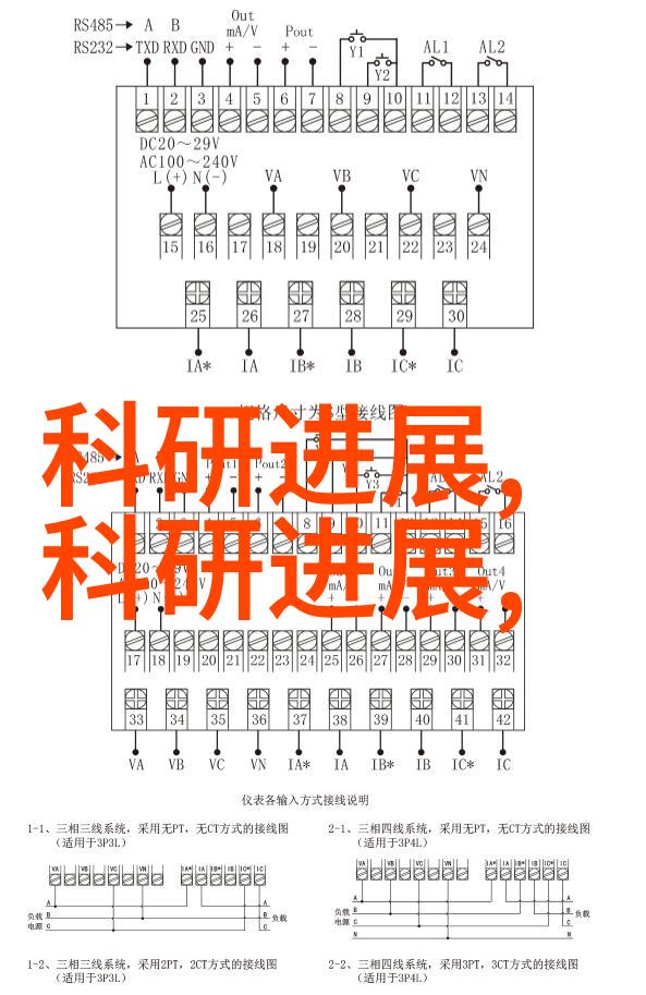 索尼A7R II超级全画幅相机的旗舰之选