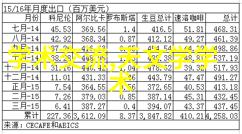 1吨燃气蒸汽发生器我这边的热水器不就有个大爷似的1吨燃气蒸汽发生器吗