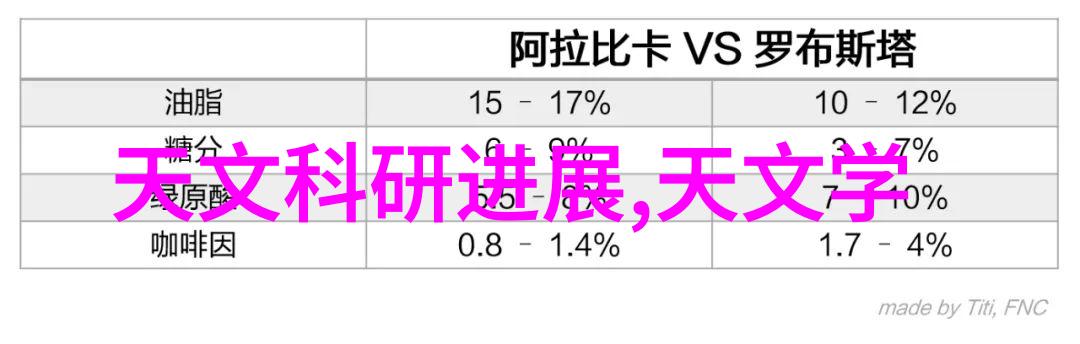 剪辑技巧让视频流畅而不失精彩