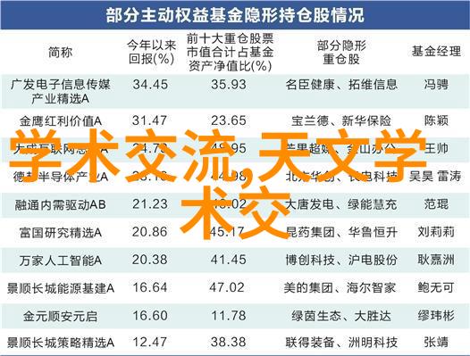 重庆城市轨道交通建设中的高性能钢材应用研究