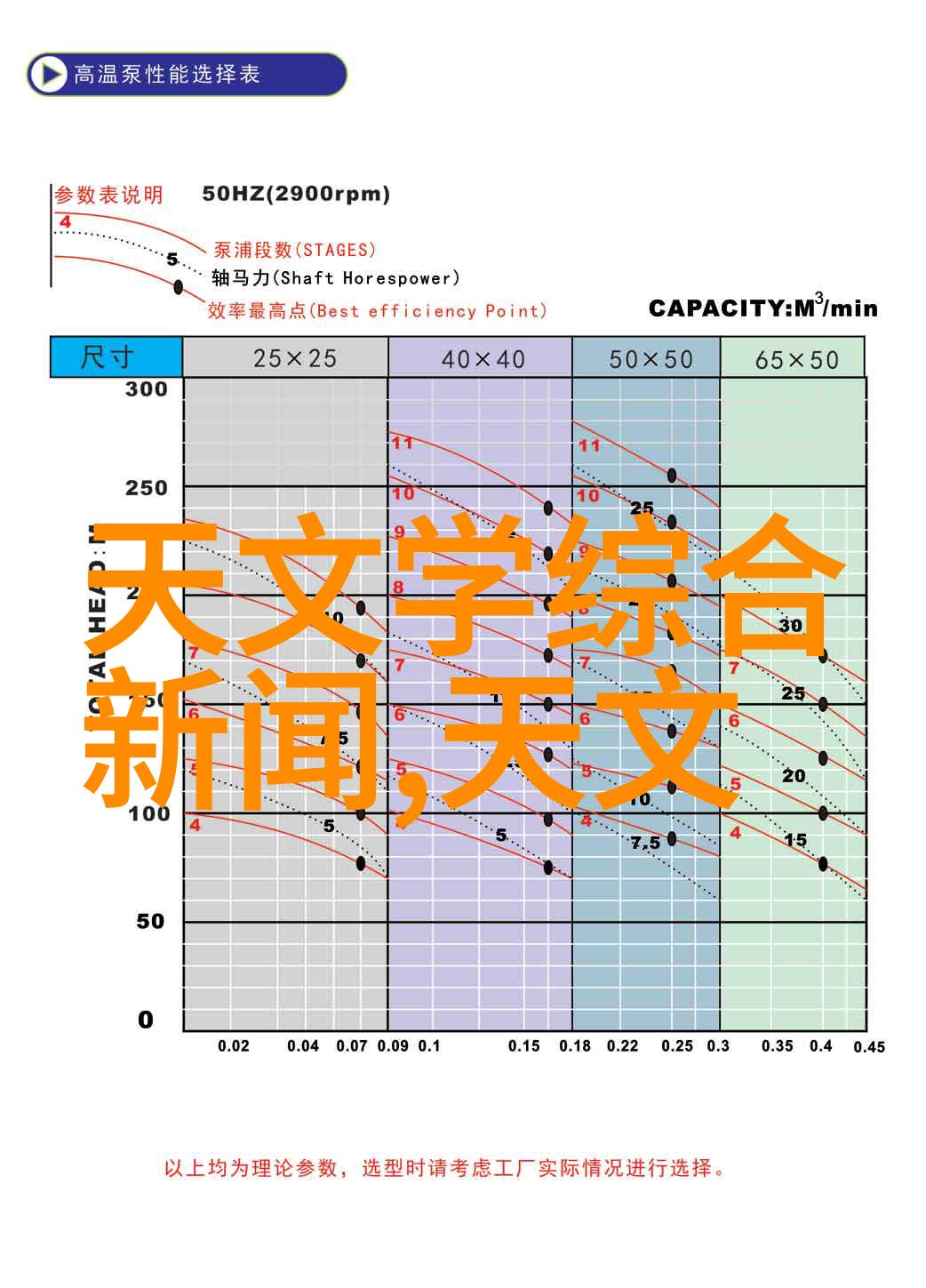 PPR管材型号一览表全面解析管道材料选择与应用