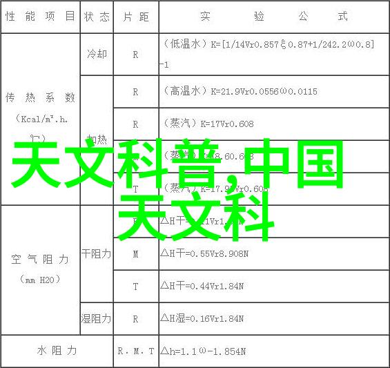 入职心理测试题解析与实用指南