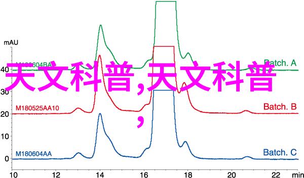 工控自动化软件设备对企业成本有何影响