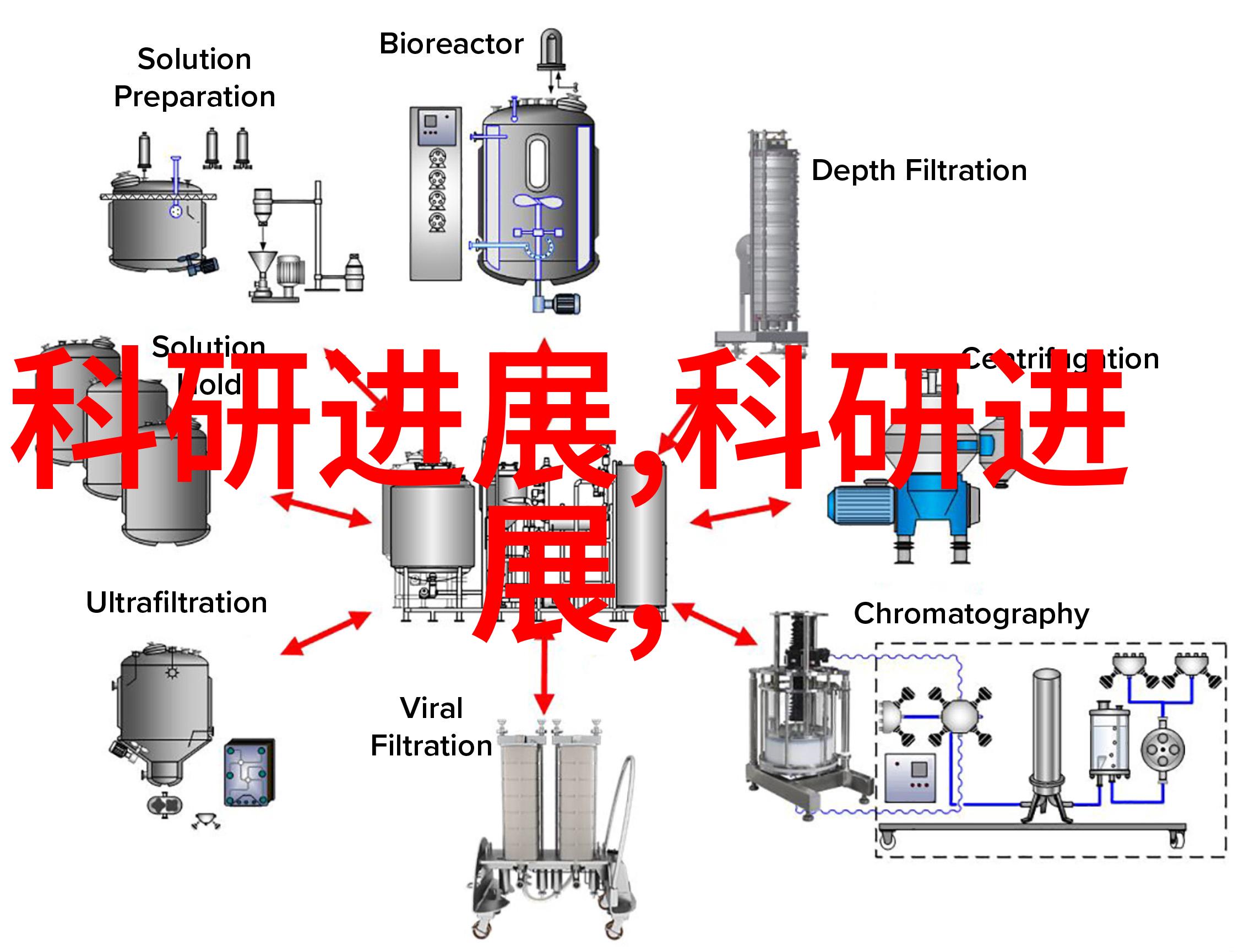 索尼a77入门级数码相机的魅力与实用性