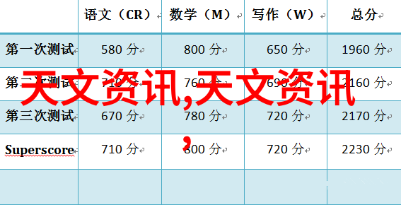 人造石衣柜在自然风格家居中的价格与选购指南