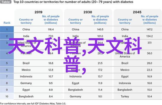 微波炉烤鸡秘籍快速健康的家常美食