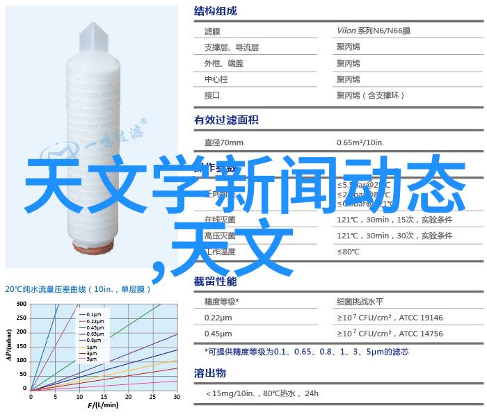 LED照明大战抢先布局开启大中华市场的智慧之光