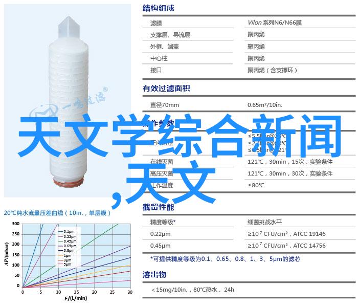 建筑工程中不可或缺的一员高品质附近非标准尺寸不锈钢件制作与安装指南