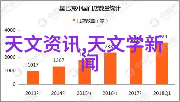 微波炉安全使用指南锡纸是否适宜放入微波炉