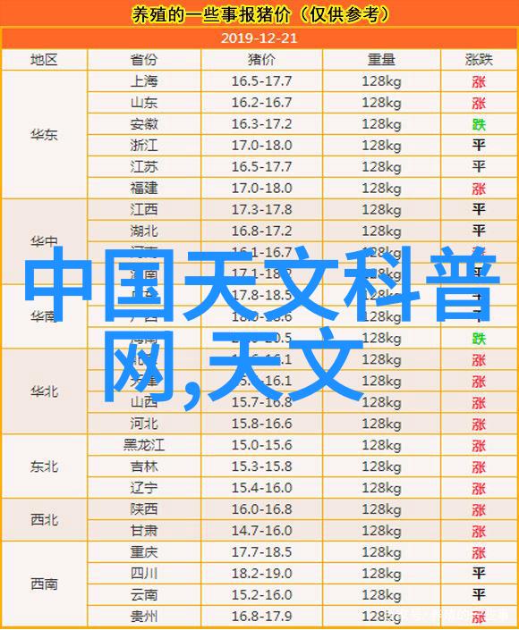 如何确保所有部位均匀地被加热以便整个红薯都变得熟透且香甜