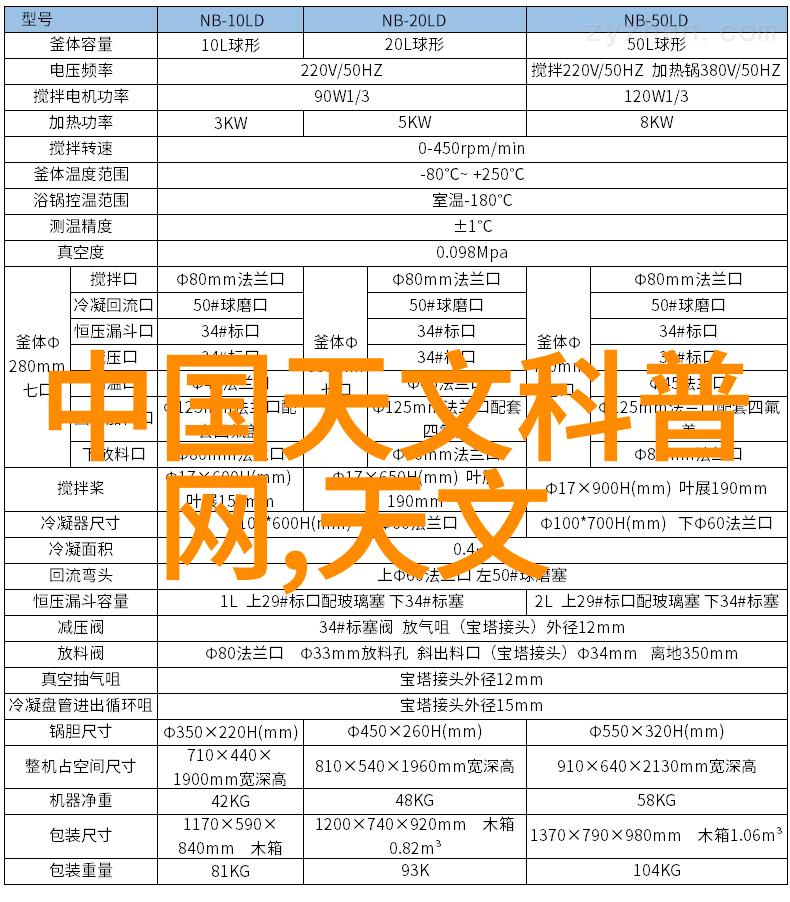 心跳如鼓情深似海但在这个喧嚣的世界里我们有时候就是来不及说出那四个字爱你