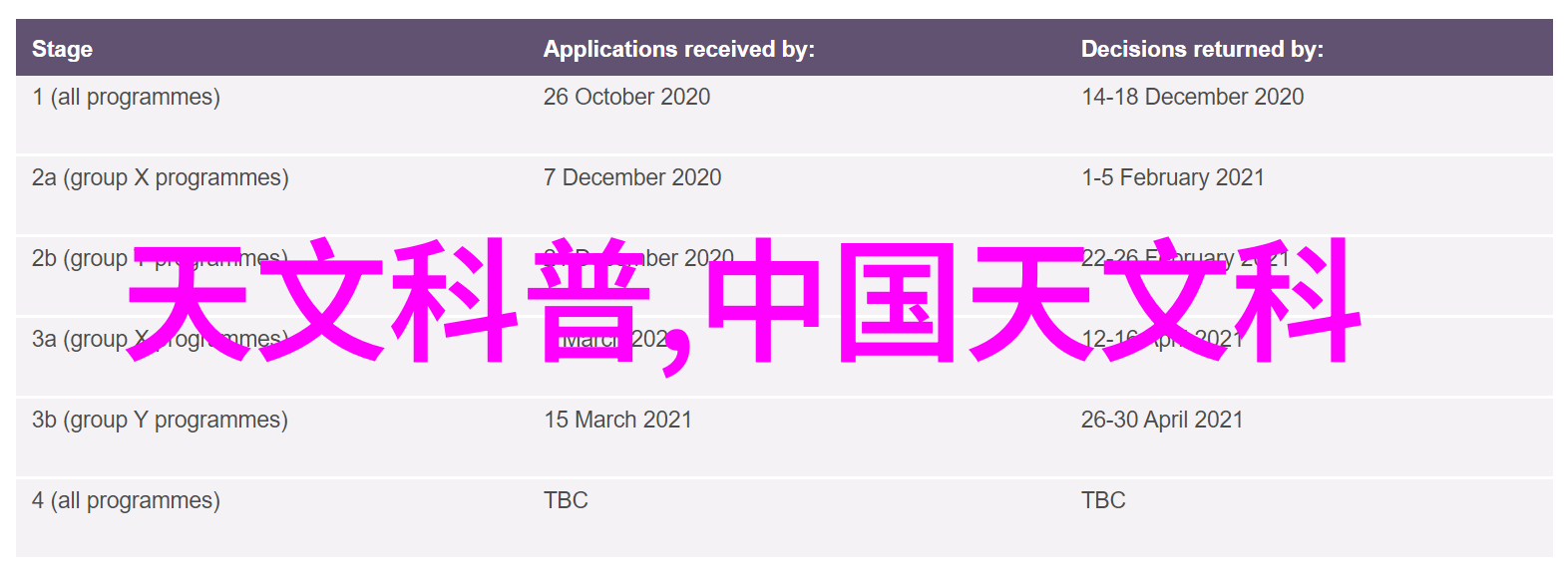 建筑工程质量管理条例保障建设安全的法规体系