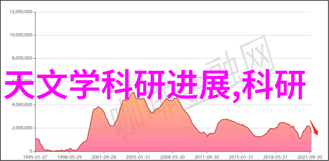 数据驱动家装如何高效进行环氧地坪防水工程