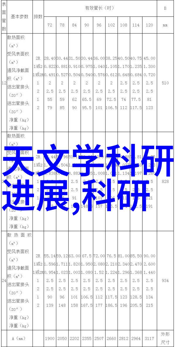 信息安全测评中心招聘-守护网络世界信息安全测评中心诚邀英才加盟