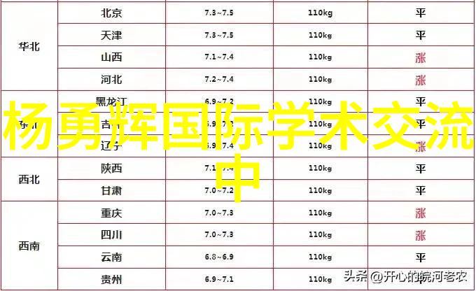 水管维修-110水管价格全解析预算规划与市场比较