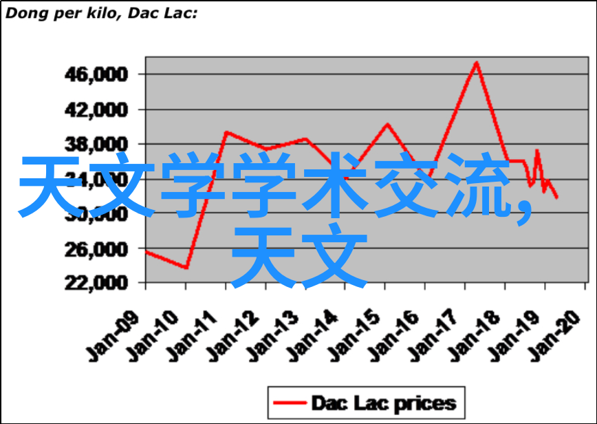 水流撞击一场意外的水花盛宴