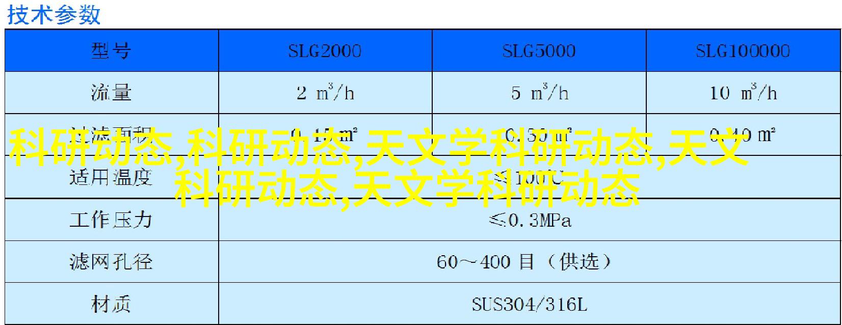 低调奢华客厅