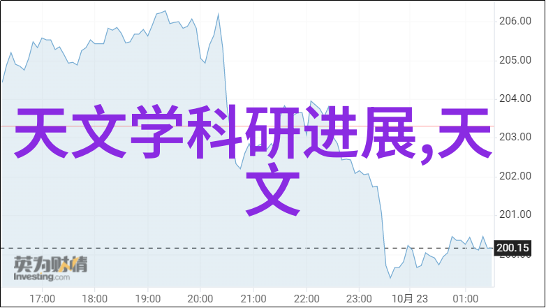 水准检测器大侠揭秘水质检测仪器厂家的奇幻世界