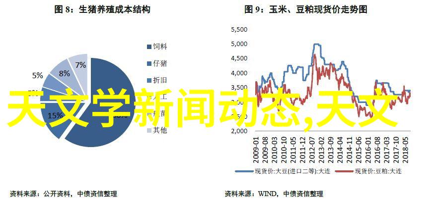 空气净化的守护者10万级车间换气的秘密篇章