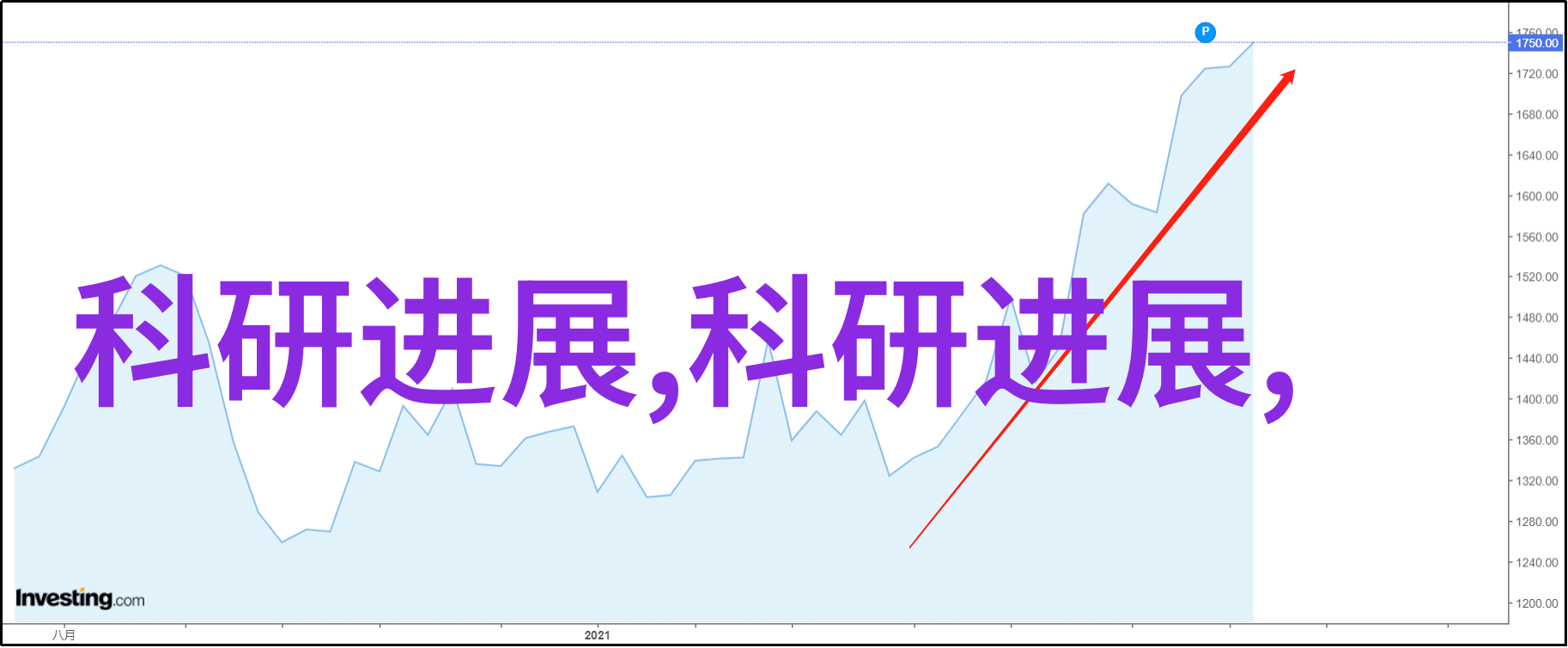 工业废气处理工艺流程优化与创新从污染控制到环境友好