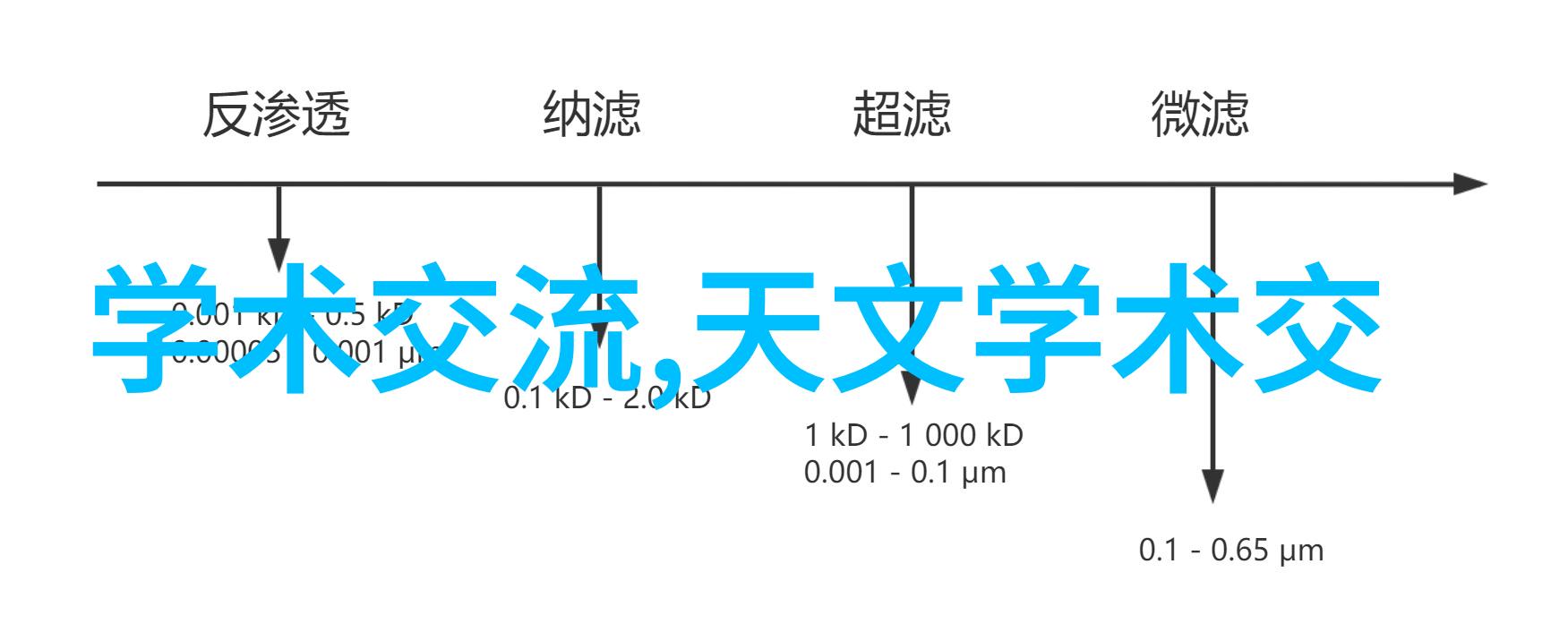 植物学奇迹-ABO成结顶腔海棠的迷人秘密