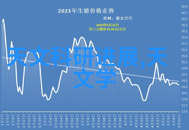 微波炉不加热家庭用厨房电器故障排除