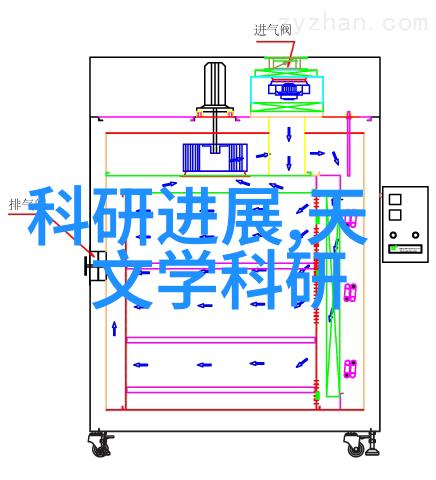 丝网波纹填料规整填料标准我来教你如何用这玩意儿做出超级精致的装饰品